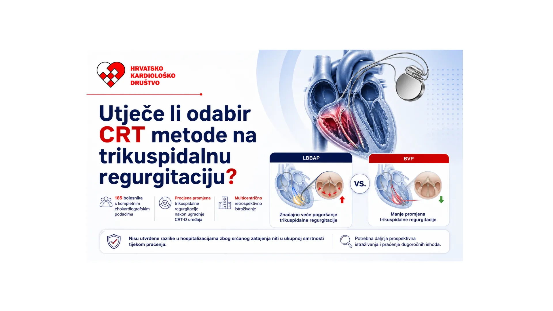 Stimulacija lijeve grane provodnog sustava ili biventrikulska stimulacija? Novi podaci o utjecaju CRT-D na trikuspidalnu regurgitaciju